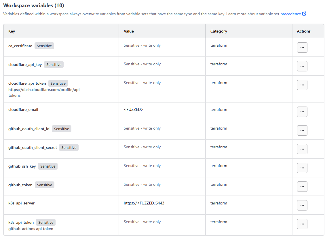 HomeLab - Secret Setup